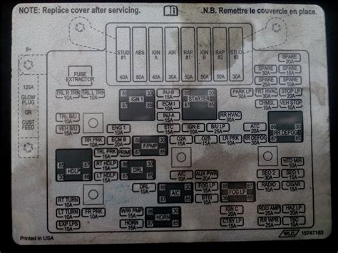 2001 tahoe atc fuse diagram